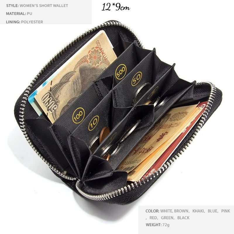New Simple PU Leather Coin Purse Zipper Mini Wallets Portable Multi-coin Slots Money Bag Card Holder Short Purse for Women Men — photo 4