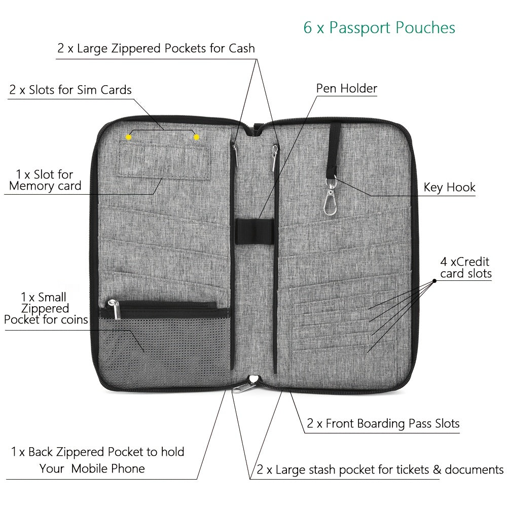 Porte-passeport famille 6 passeports, tissu Oxford anti-RFID