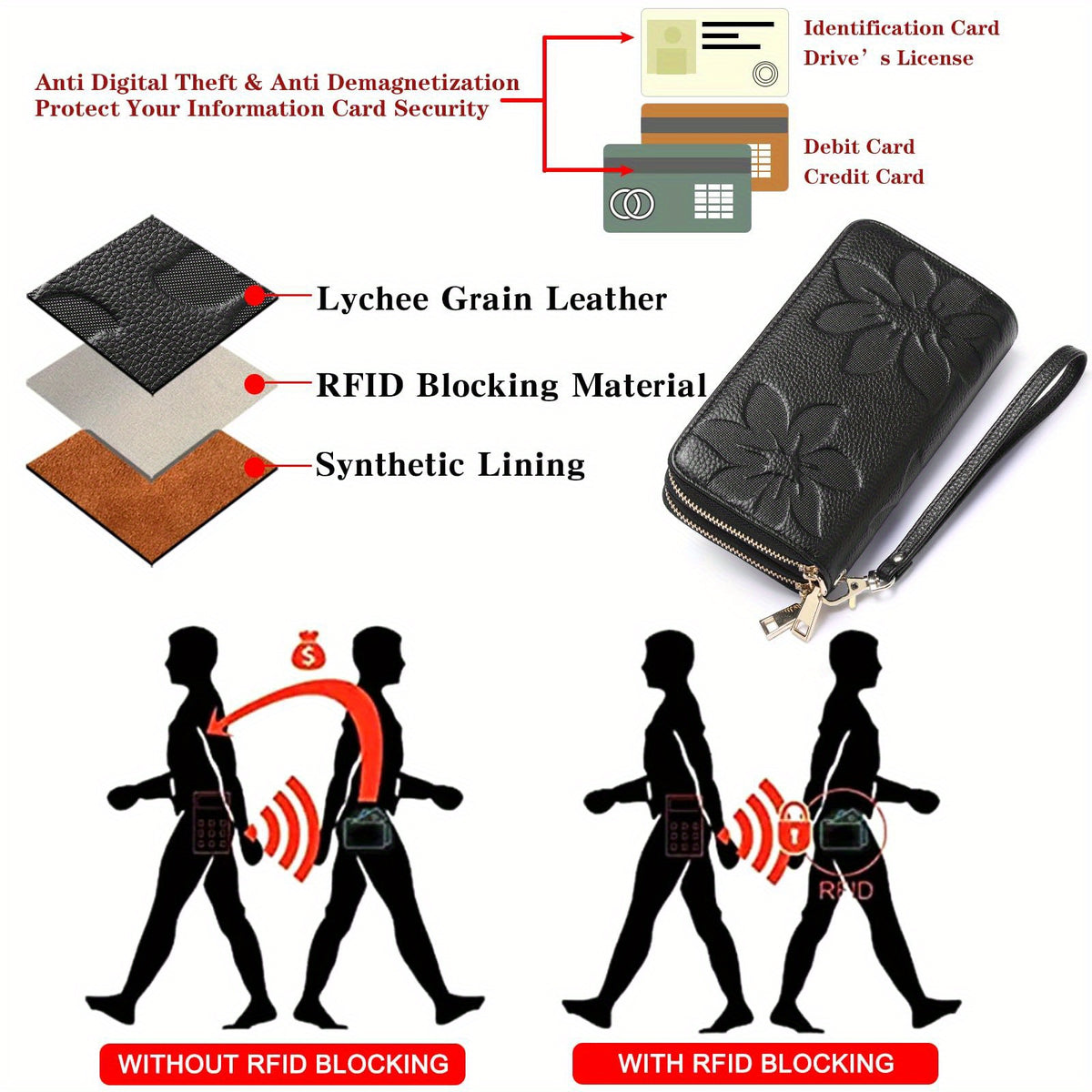 Portefeuille femme long cuir véritable 16 cartes anti-RFID