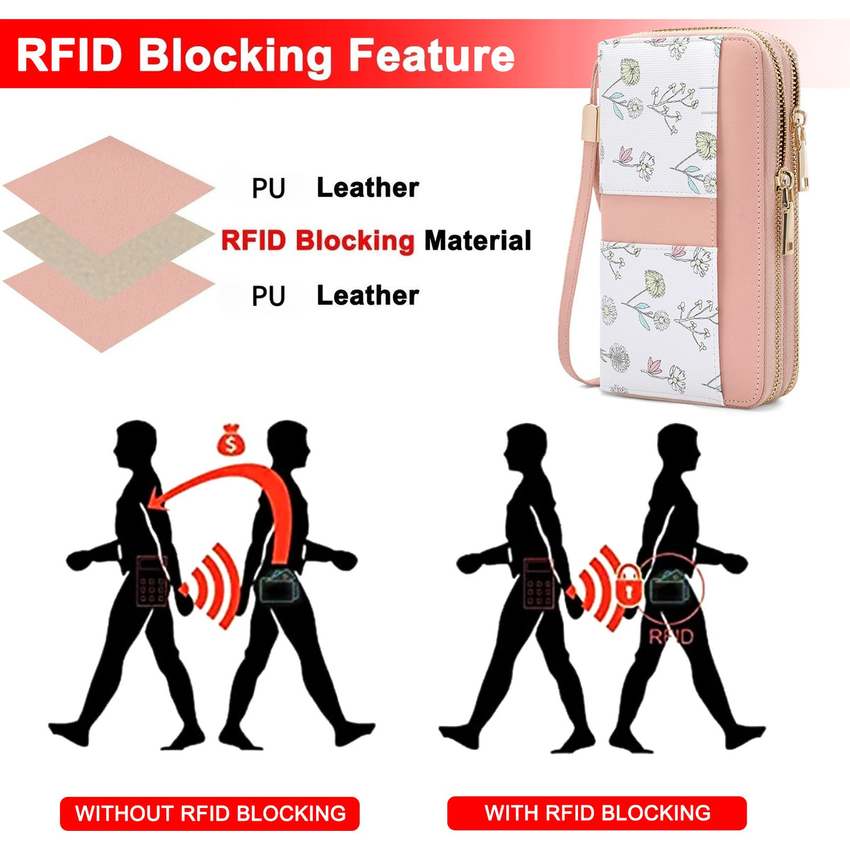 Portefeuille femme pochette fleurie anti-RFID grande capacité