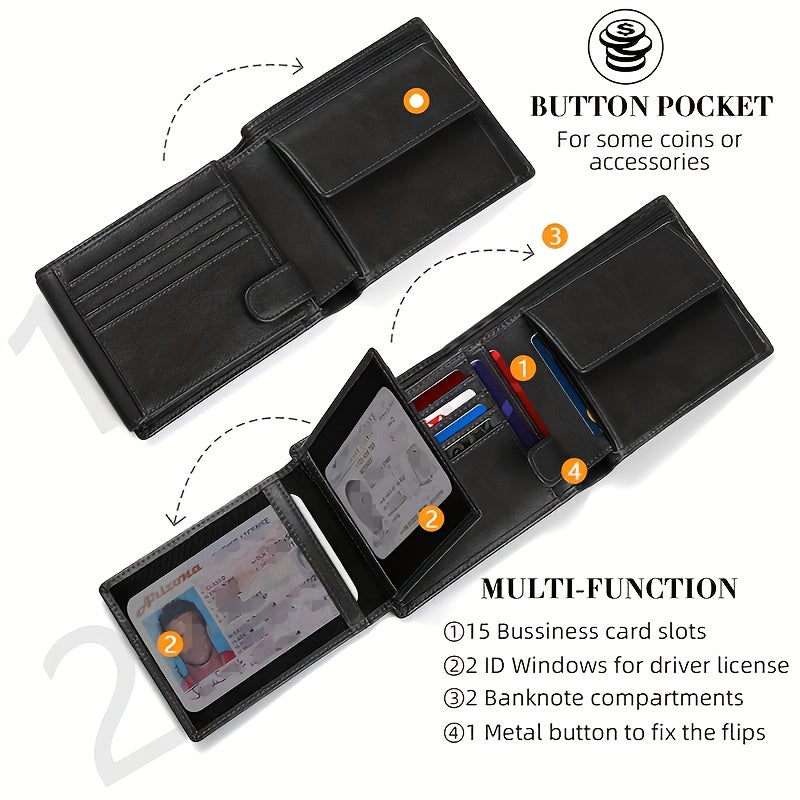 Portefeuille homme 2 volets anti-RFID 15 cartes et monnaie