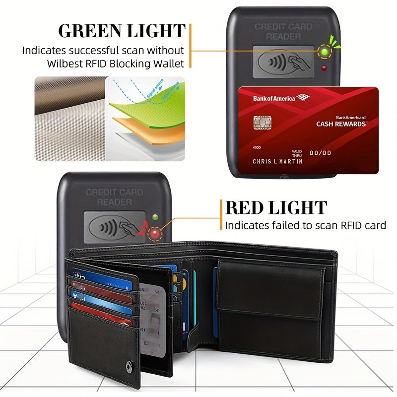 Portefeuille homme 2 volets anti-RFID 15 cartes et monnaie