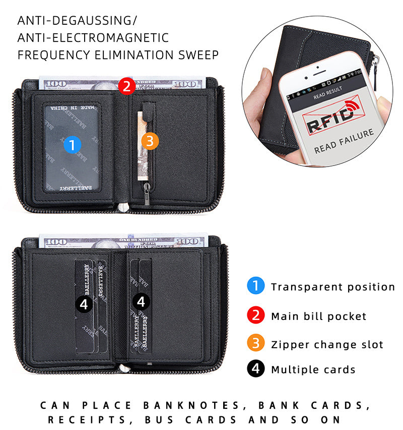 Portefeuille homme vertical zippé anti-RFID, poche monnaie
