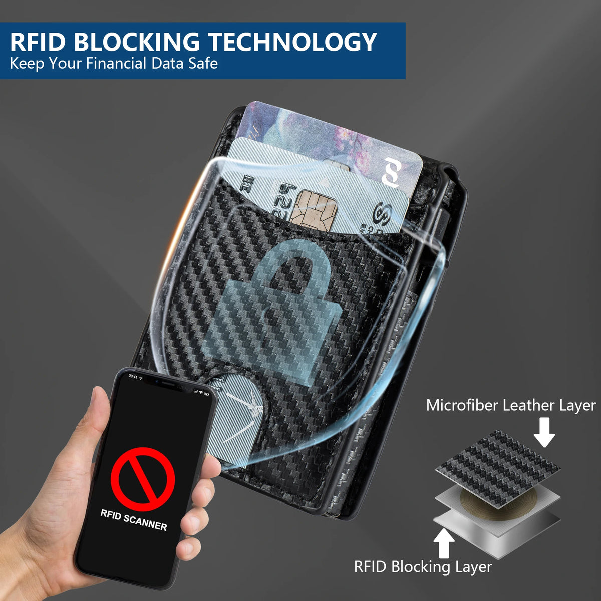 Portefeuille Pop-Up pour homme - Sécurité RFID et accès rapide — photo 7